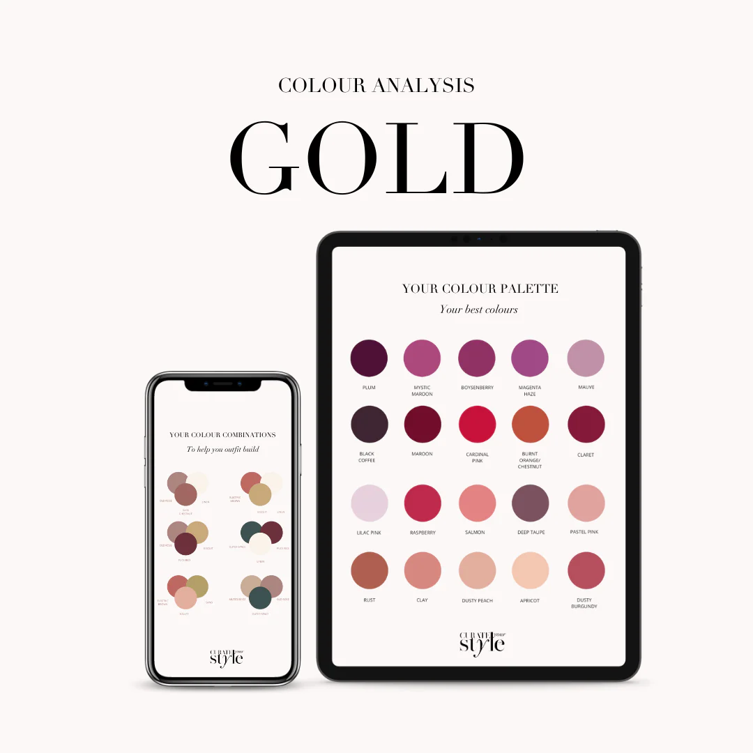 Seasonal Color Analysis Online - Image 3